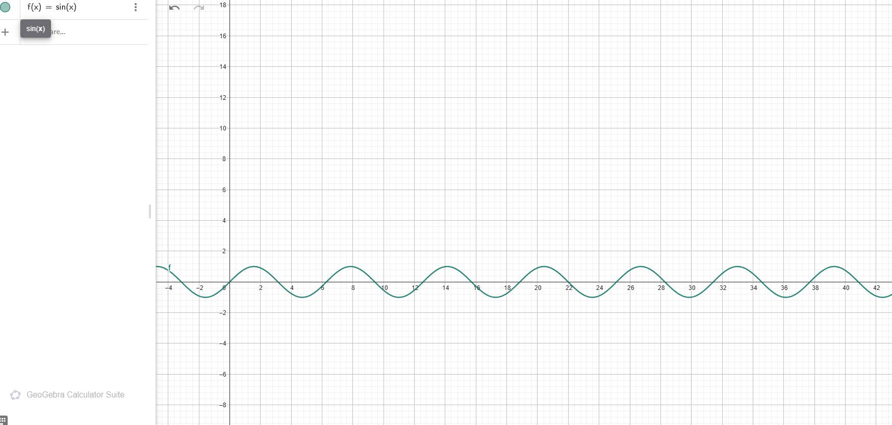 Graficul functiei sinus